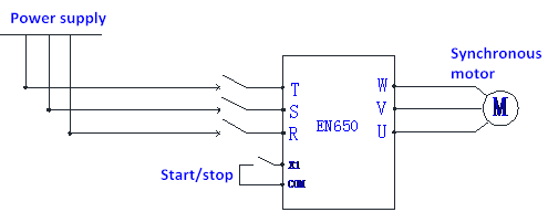 EN650驅動同步電機-圖1.png