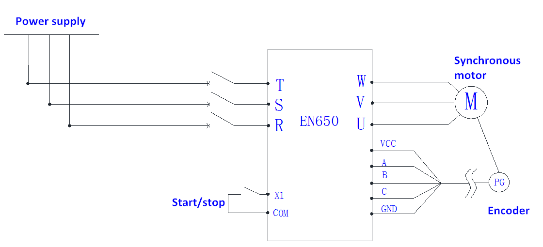 EN650驅動同步電機-圖2.png
